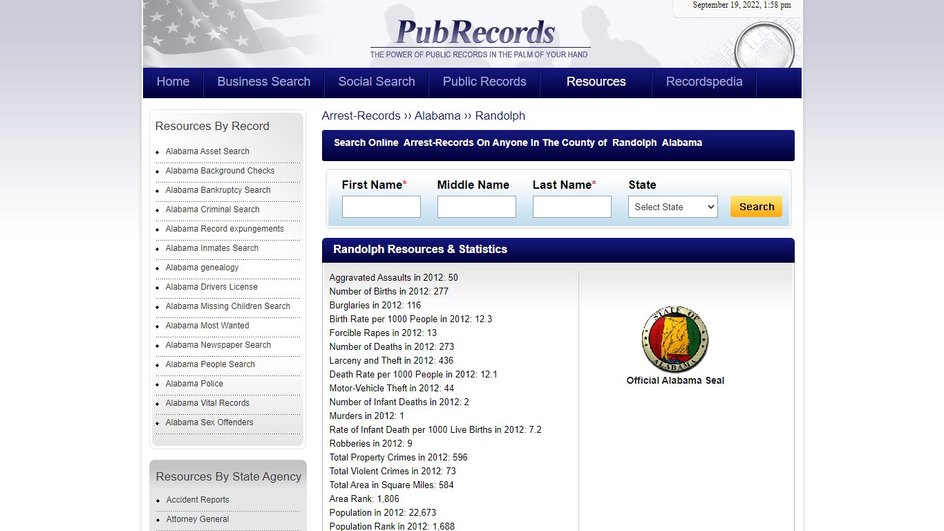 Randolph County, Alabama Arrest Records