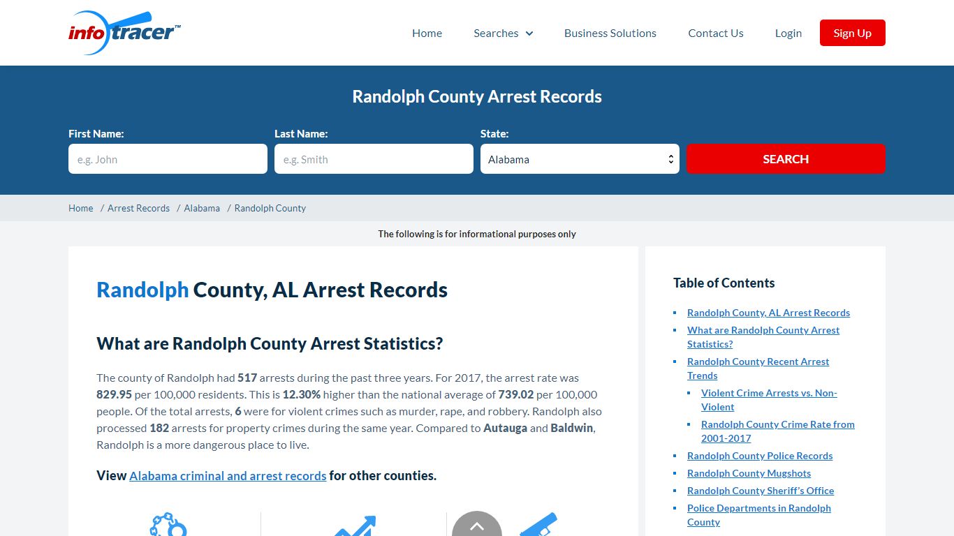 Randolph County, AL Arrests, Mugshots & Jail Records - InfoTracer